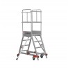 Bordestrap MRD Bordestrap MRD