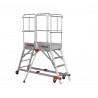 Bordestrap MRD Bordestrap MRD