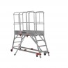 Bordestrap MRD Bordestrap MRD